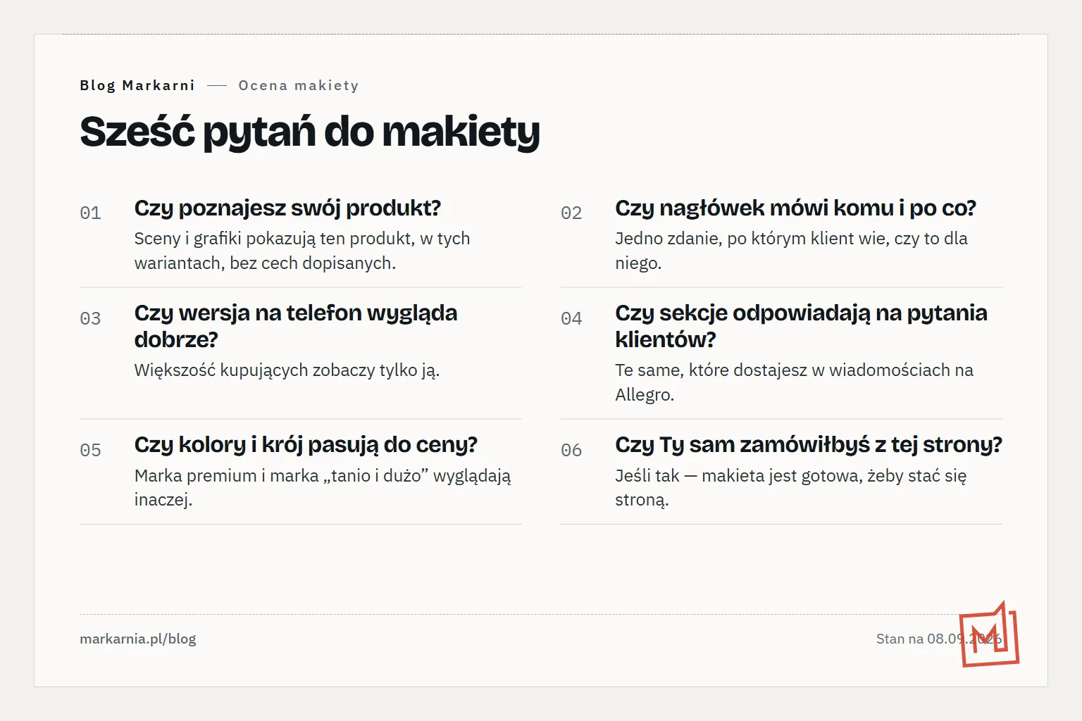 Numerowana lista sześciu pytań do makiety: czy poznajesz produkt, czy nagłówek mówi komu i po co, czy telefon wygląda dobrze, czy sekcje odpowiadają na pytania klientów, czy kolory i krój pasują do ceny, czy zamówisz na jej podstawie sam.
