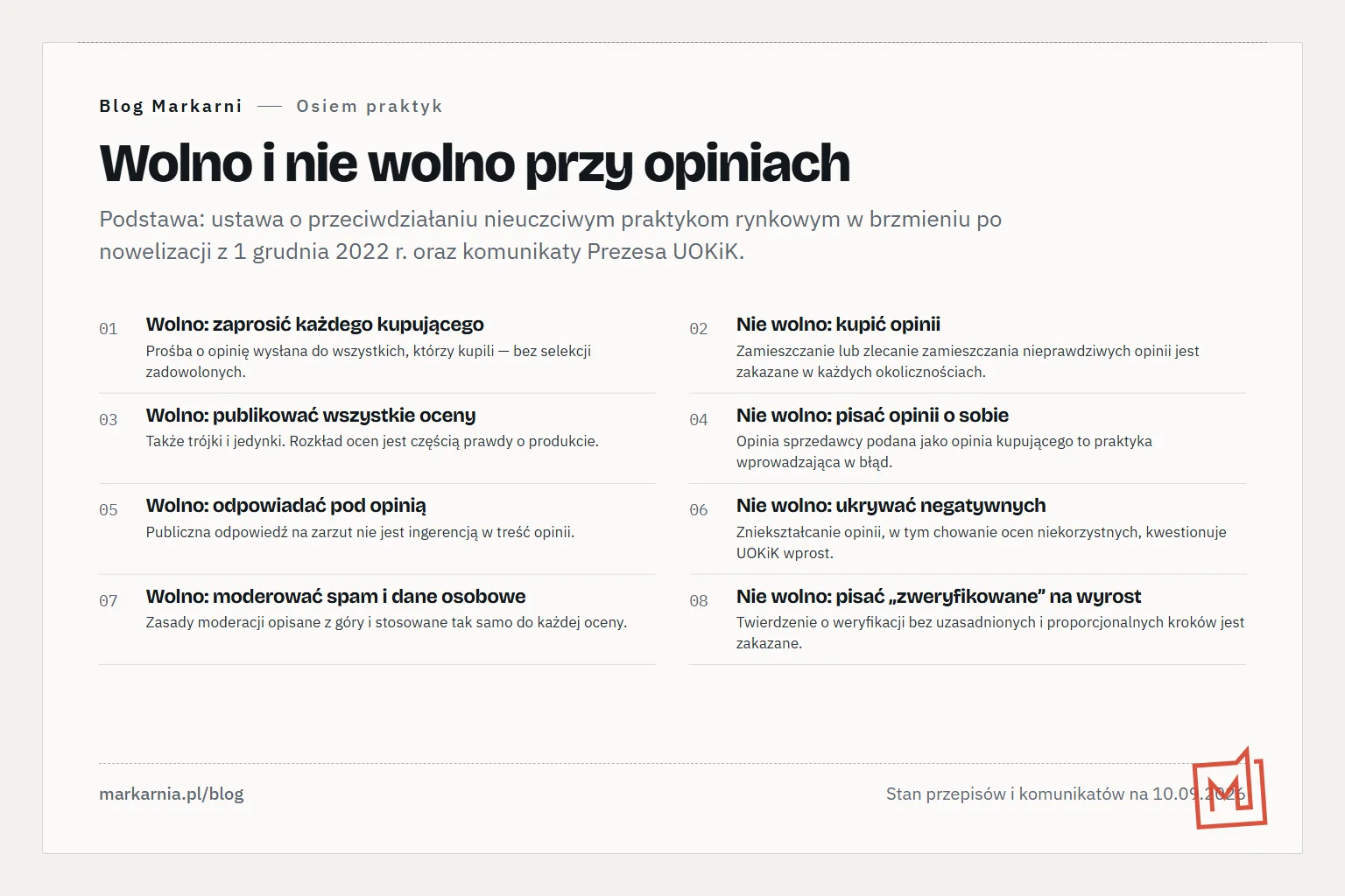 Zestawienie ośmiu praktyk przy opiniach w sklepie internetowym w dwóch grupach: cztery dozwolone (prośba o opinię do każdego kupującego, publikacja wszystkich ocen, odpowiedź na negatywną, opis sposobu weryfikacji) i cztery zakazane (opinie kupione, pisane przez sprzedawcę, ukrywanie negatywnych, twierdzenie o weryfikacji bez weryfikacji).